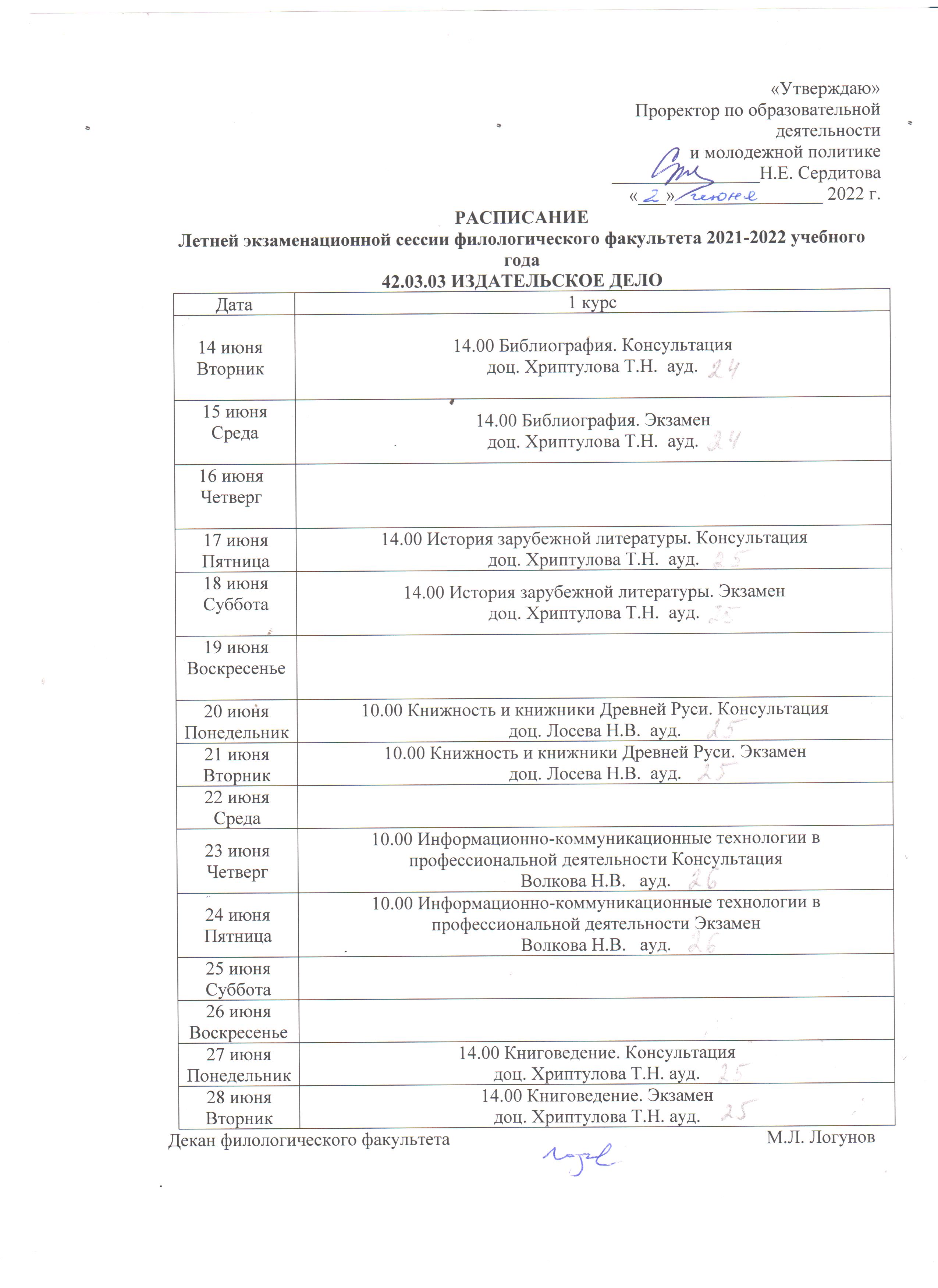 Расписание сессии для 1 курса направления 42.03.03 - Издательское дело  (очная форма) - Кафедра филологических основ